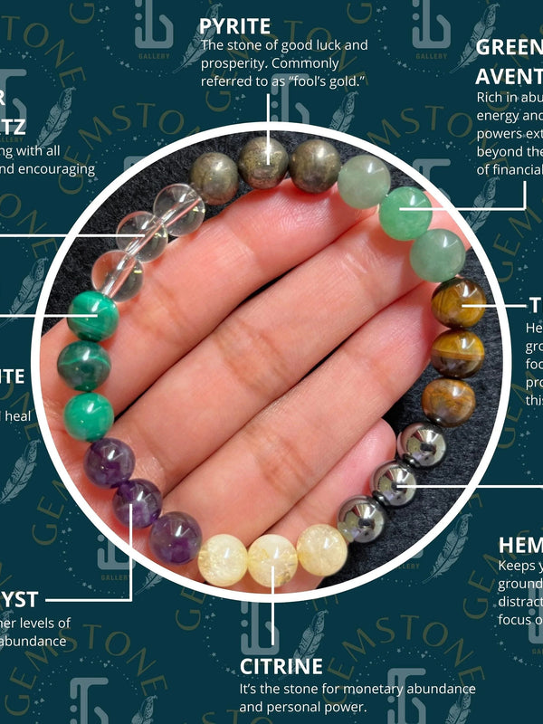 Eight-Gemstone Money Maker Bracelet | Prosperity & Wealth | Brahmatells Astro Collection - BrahmatellsStore