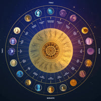 Unlock Your Weekly Horoscope Insights with Brahmatells - BrahmatellsStore